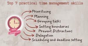 Top 7 Practical Time Management Skills