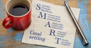 SMART goals